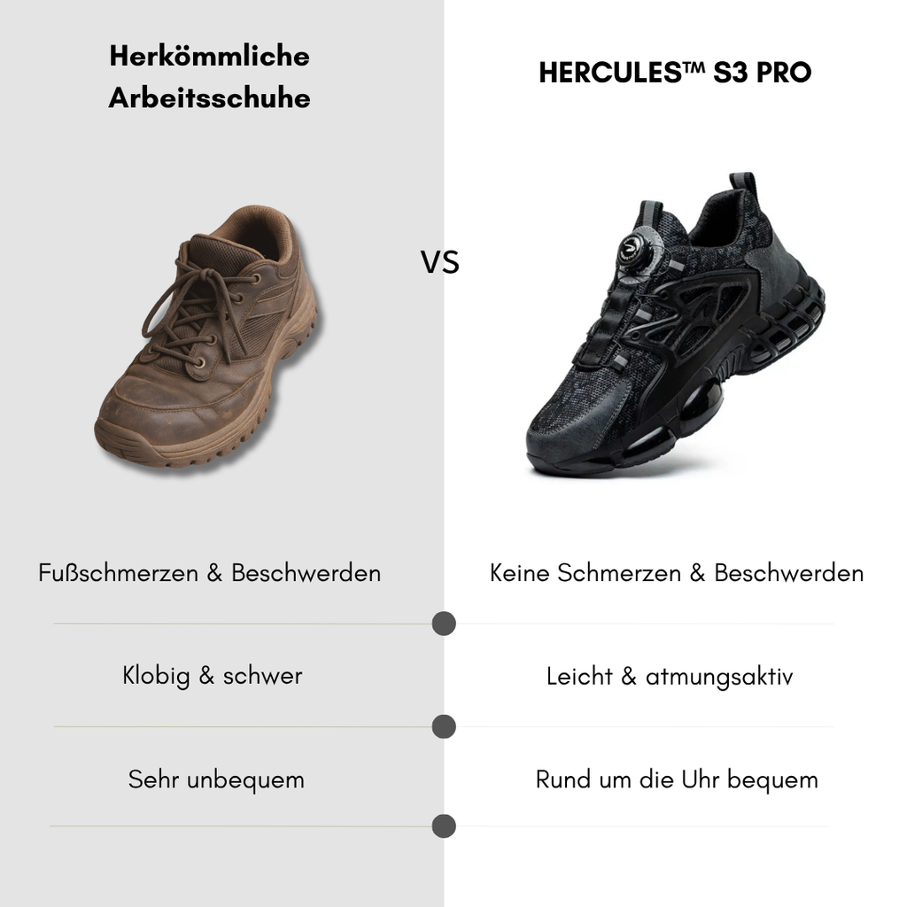HERCULES® S3 Pro: Robuste Stärke trifft urbanes Design