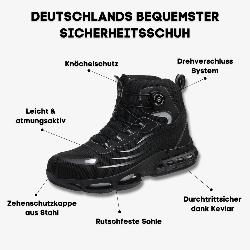 ODIN® S3 Pro: Maximaler Schutz, Komfort & Ausdauer in jedem Einsatz