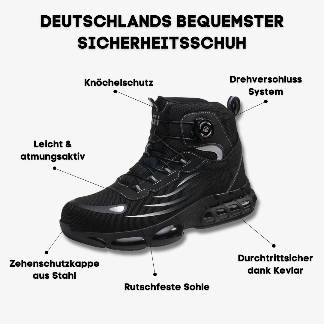 ODIN® S3 Pro: Maximaler Schutz, Komfort & Ausdauer in jedem Einsatz