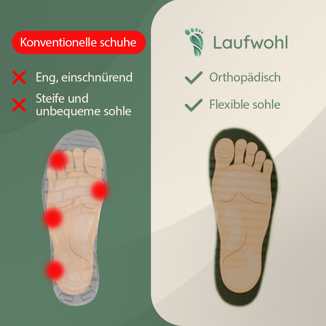 LaufEase - ergonomische Schmerzlinderungs-Schuhe