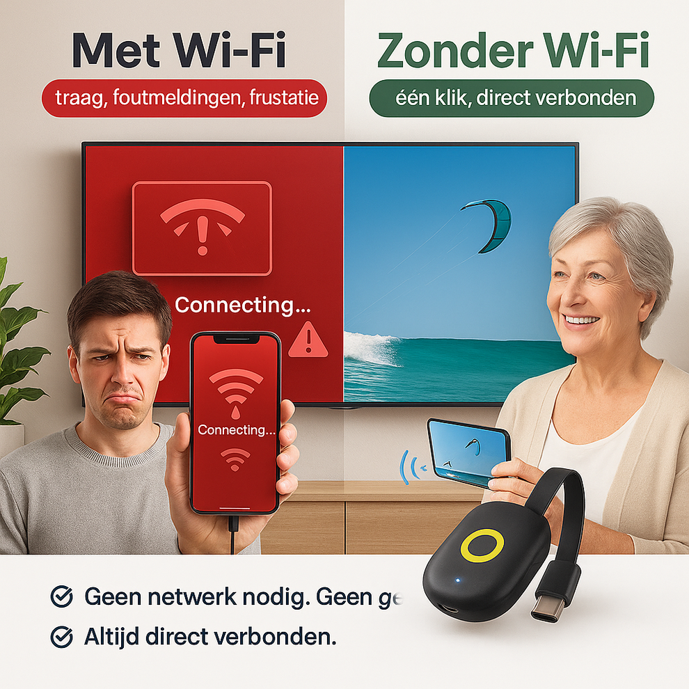 TradeLink - Stream alles direct op groot scherm, zonder wifi