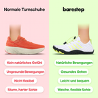 Barestep Active – Wasserdichte und atmungsaktive orthopädische Schuhe