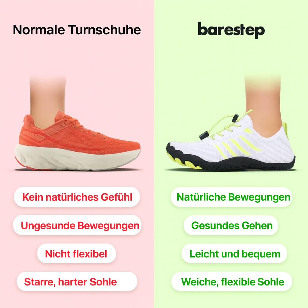 Barestep Active – Wasserdichte und atmungsaktive orthopädische Schuhe
