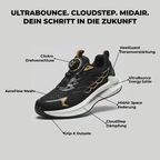 Pulse One - Die perfekte Verbindung aus Komfort und Dynamik.