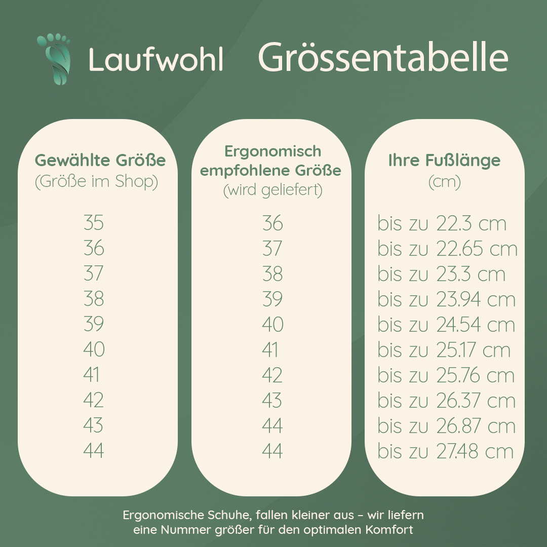 LaufEase - ergonomische Schmerzlinderungs-Schuhe