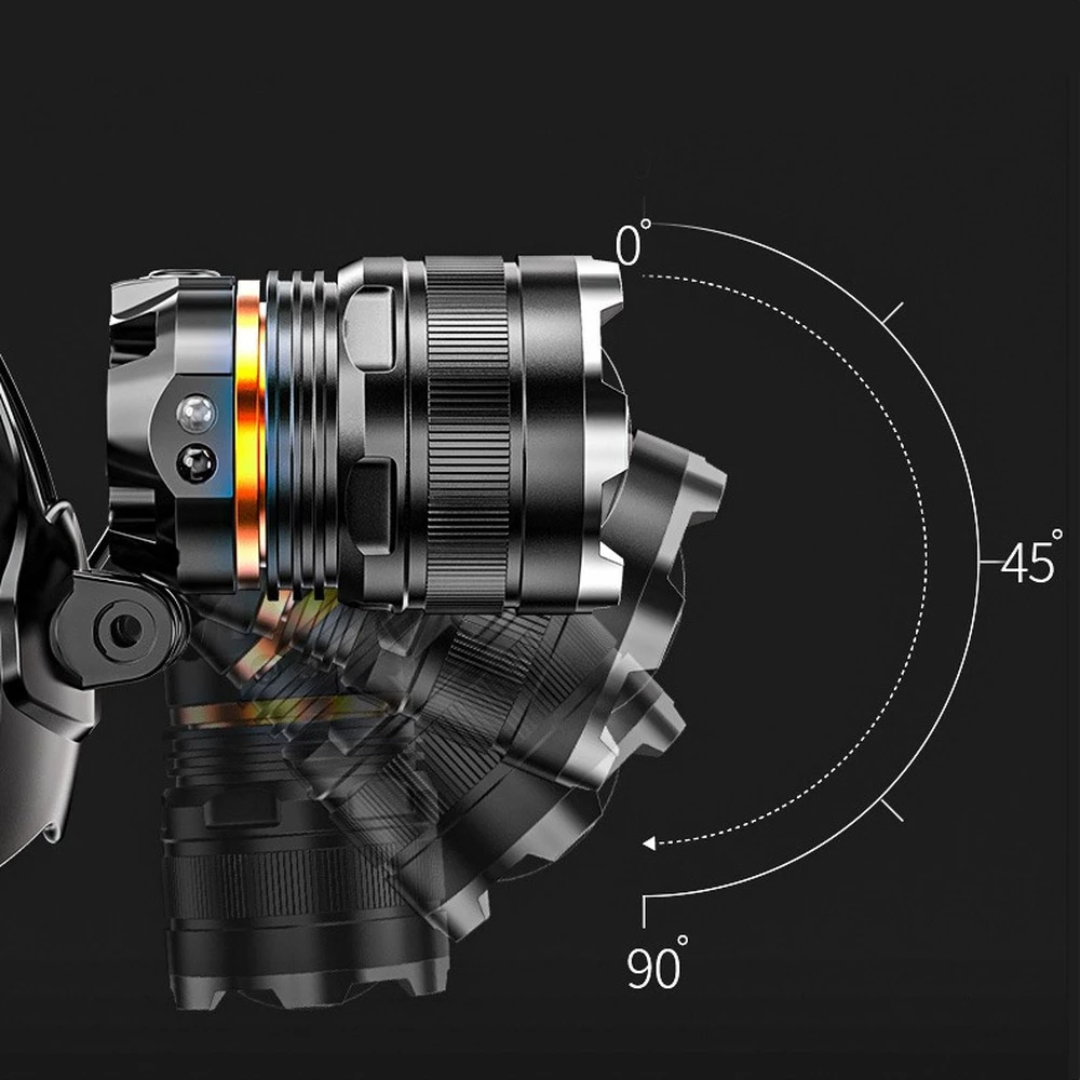 Superkrachtige Zoom Koplamp - Oplaadbaar via USB