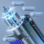 SmartCool - 2-in-1 Draagbare Airco