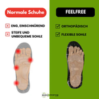 Orthopädischer, rutschfester & wasserdichter Schmerzlinderungs-Schuh - FeelFree - Unisex